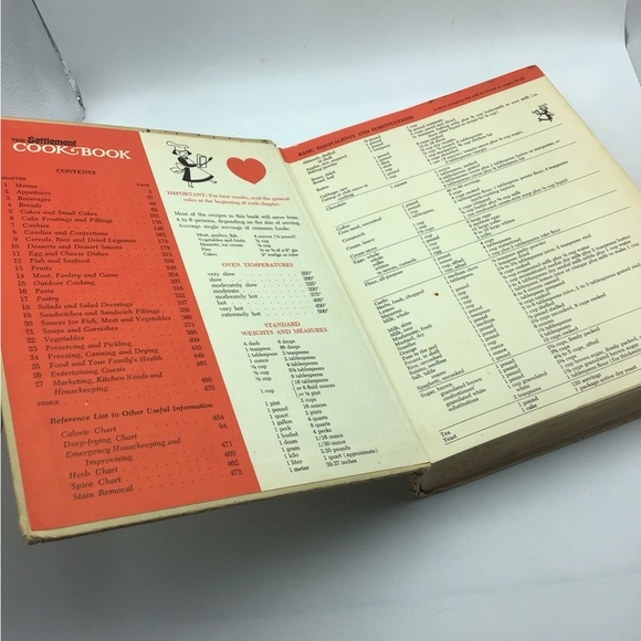 1960’s The Settlement Cook Book - Picture 3 of 4